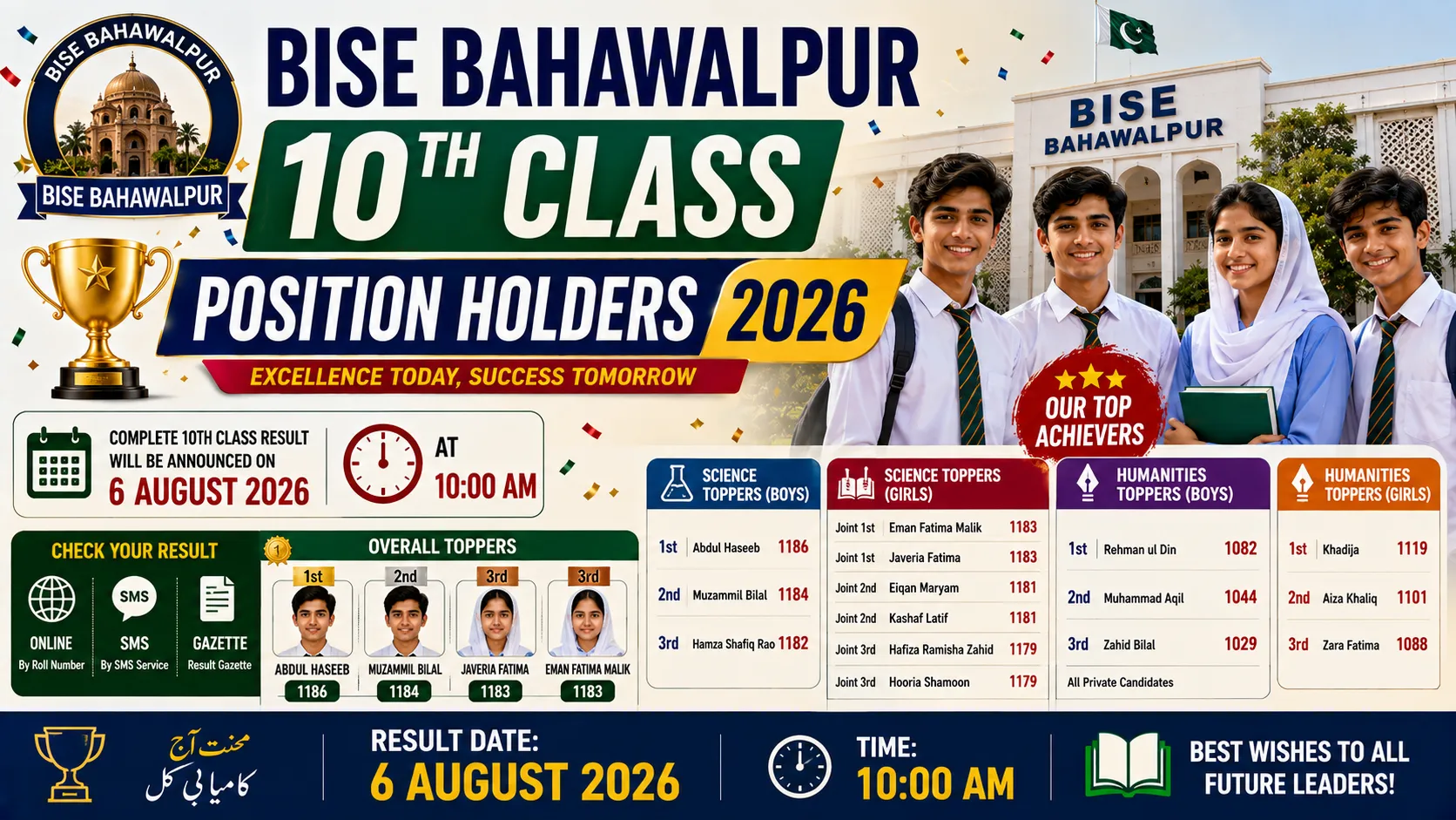 BISE Bahawalpur 10th Class Position Holders 2026 Announced - Matric Class