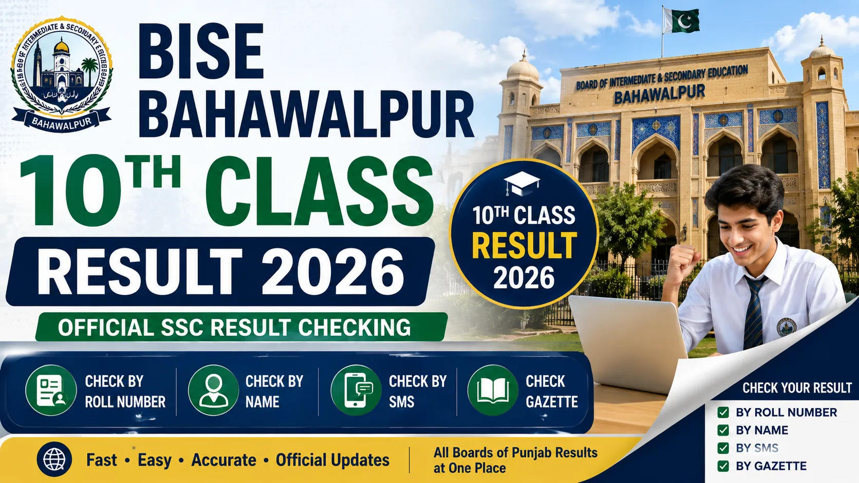 BISE Bahawalpur 10th Result Data Visualization