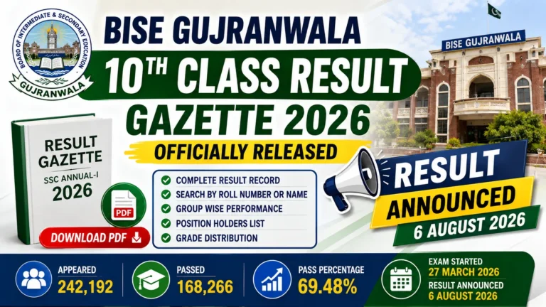 BISE Gujranwala 10th Class Result Gazette 2026 Released – Download SSC Gazette PDF
