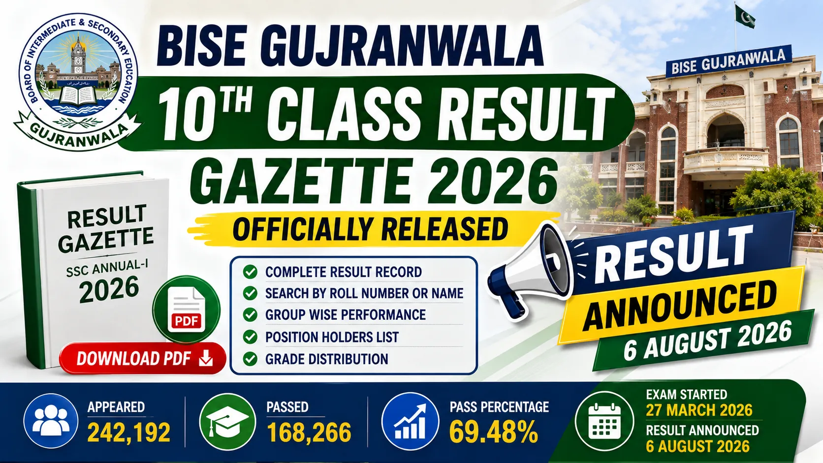 BISE Gujranwala 10th Class Result Gazette 2026 Released – Download SSC Gazette PDF