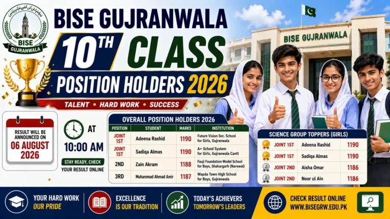 BISE Gujranwala Board Announces 10th Class Position Holders 2026 – Student Name With Roll No
