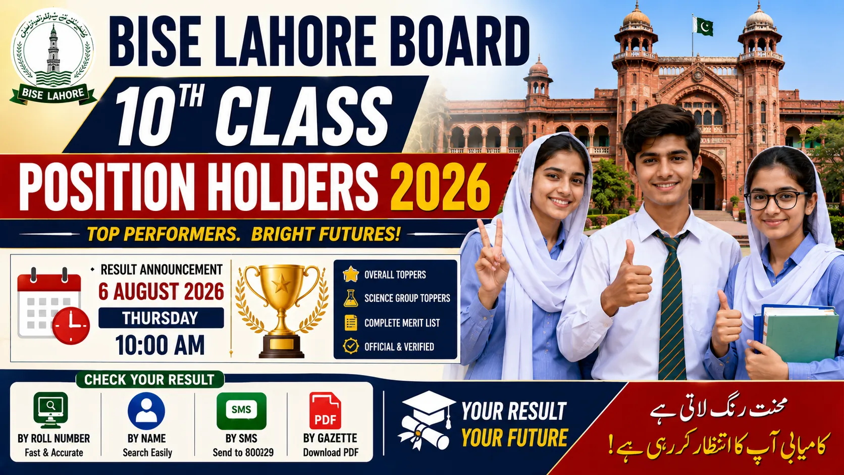 10th Class Position Holders 2026 Announced