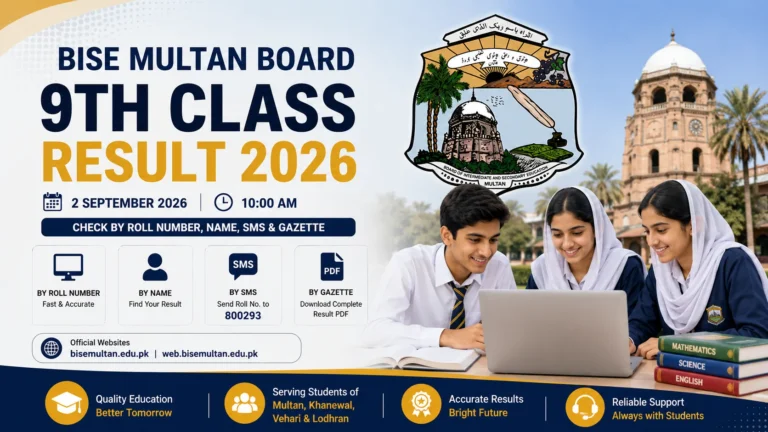 BISE Multan 9th Class Result 2026 – Check By Roll No, SMS & Gazette Online