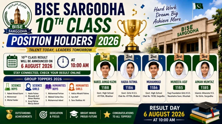 BISE Sargodha 10th Class Position Holders 2026 Announced – Check Student Names