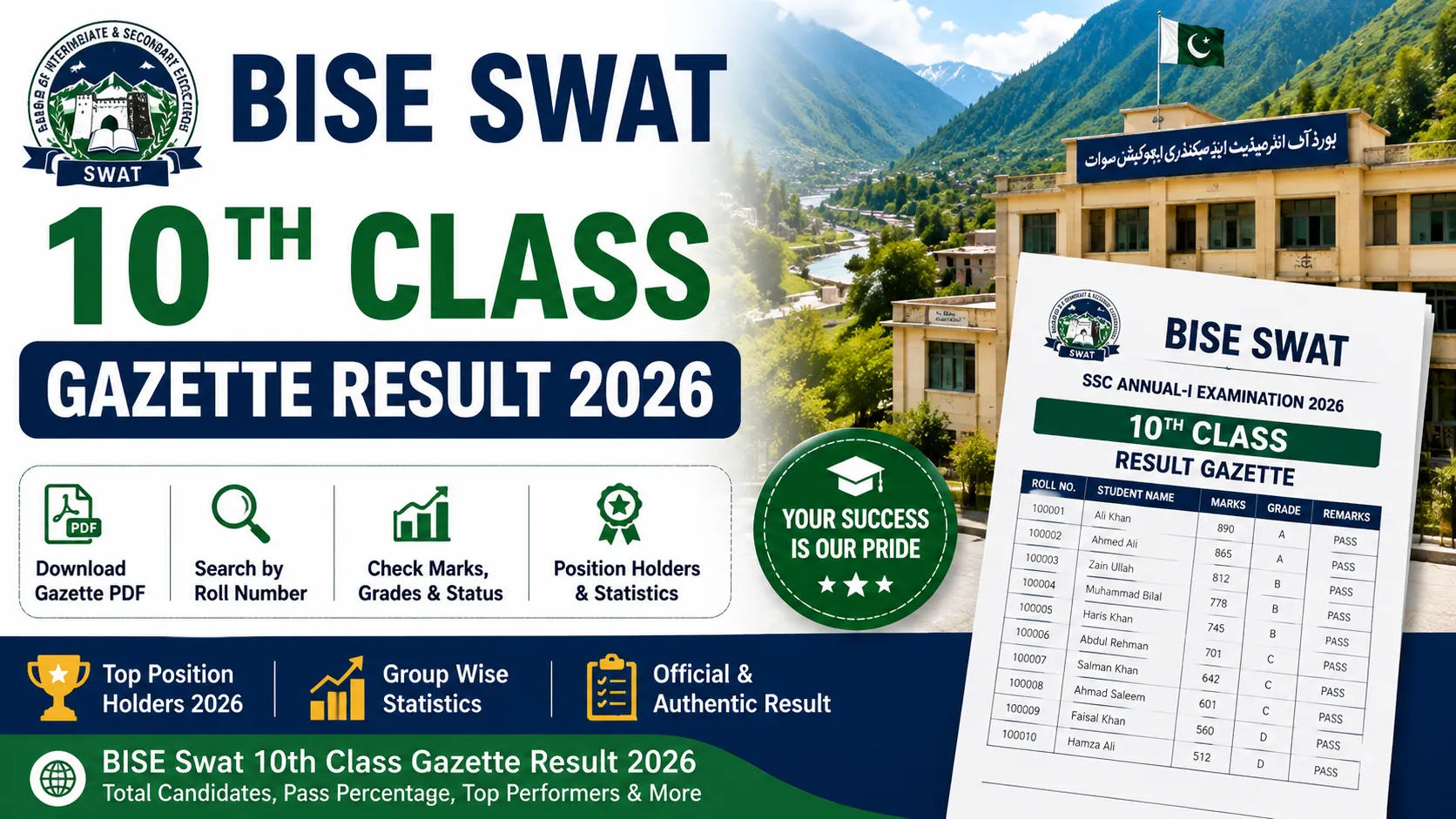 Download SSC Part 2 Result PDF