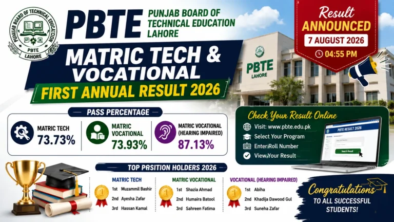 PBTE Matric Tech & Vocational Result 2026 Announced – Check by Roll Number Online