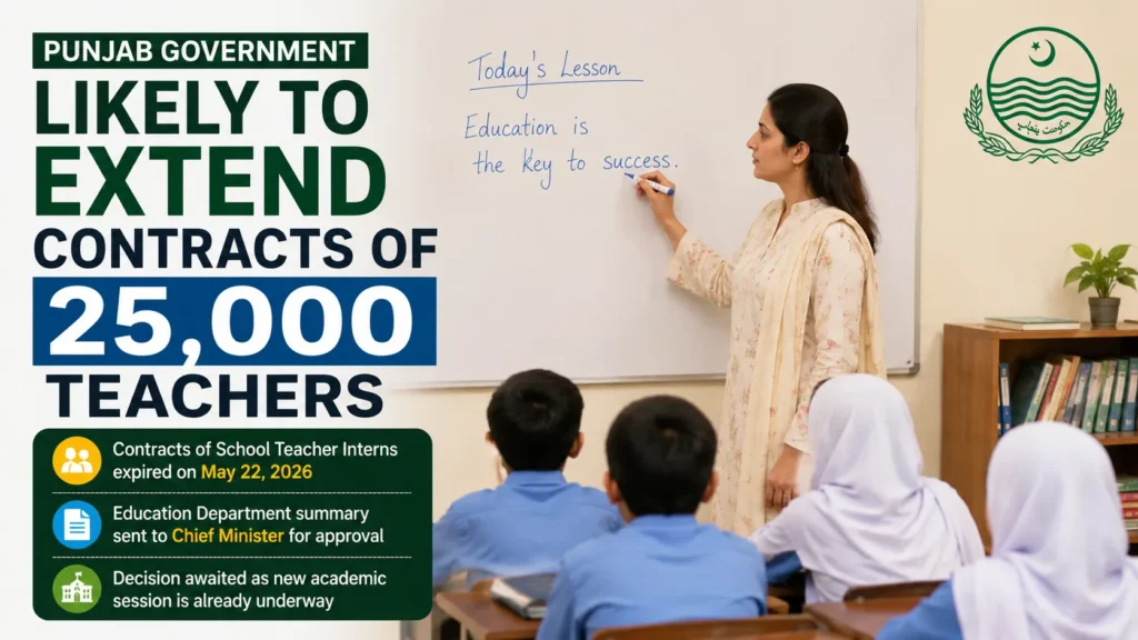 Punjab May Extend Contracts of 25,000 School Teacher Interns