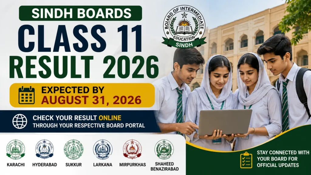 Sindh Class 11 Result 2026 Likely by August 31 as Students Await Board Updates