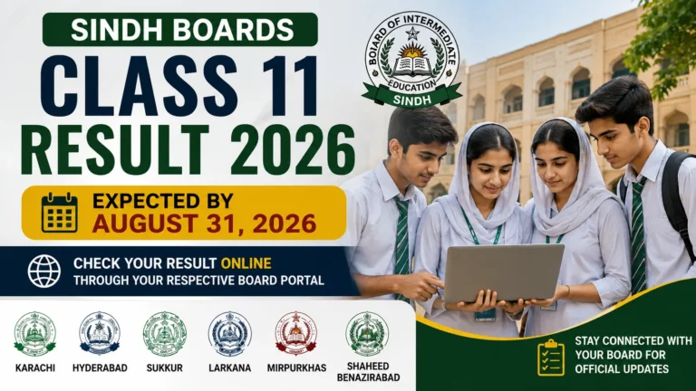 Sindh Class 11 Result 2026 Likely by August 31 as Students Await Board Updates